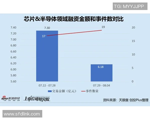 技术统计：维尼修斯近5场表现一览