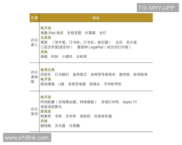 体育App推荐清单