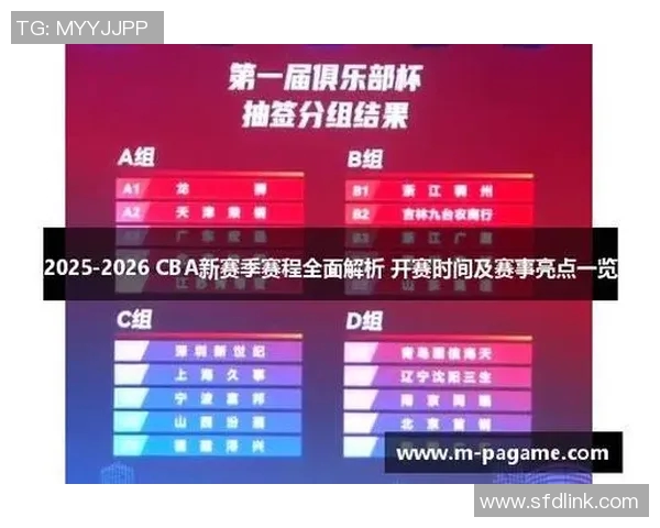 CBA新赛季全面引入多项国际规则改革推动比赛更加激烈与精彩 CBA新赛季全面引入多项国际规则改革推动比赛更加激烈与精彩