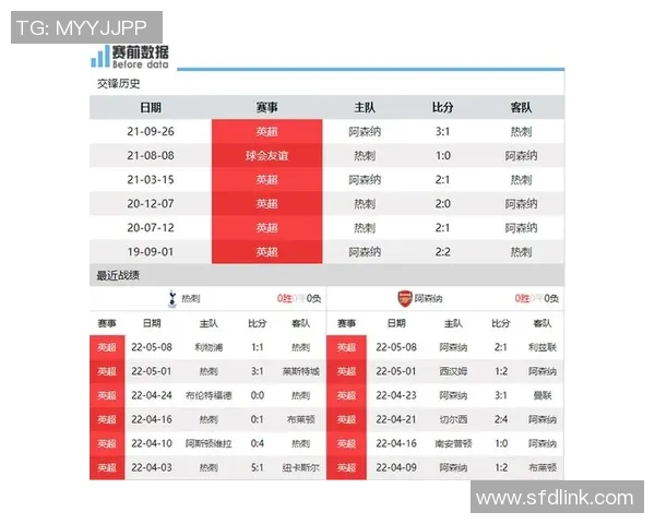 英超联赛快速反击与控球战术的优劣比较与实践分析 英超联赛快速反击与控球战术的优劣比较与实践分析